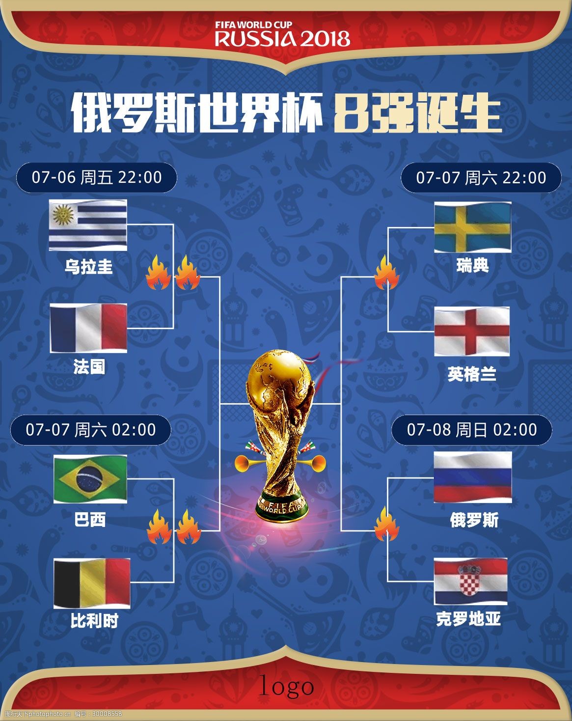 CNC lathe flange chassis